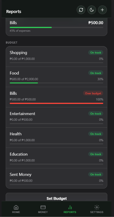 XYMONY Reports screen showing Bills and category budgets